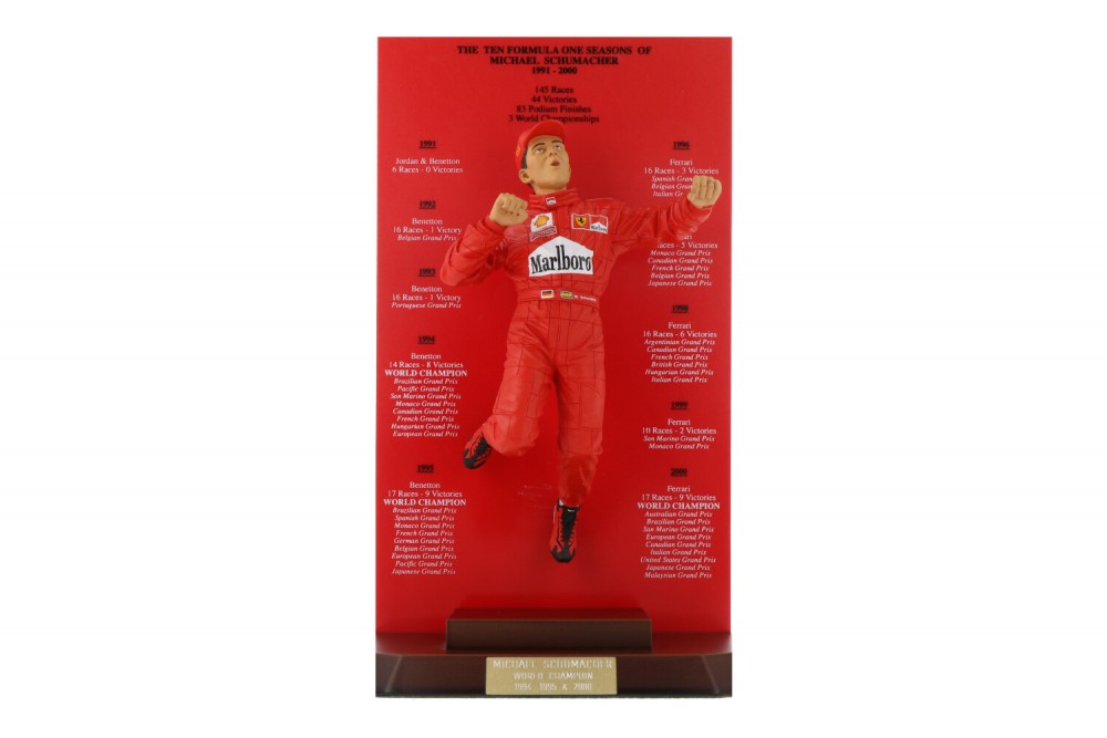 Michael-Schumacher-Ferrari-Sheercast-Figuur-MS0560_50MS0560Michael-Schumacher-Ferrari-Sheercast-Figuur-MS0560_Houseofmodelcars_.jpg