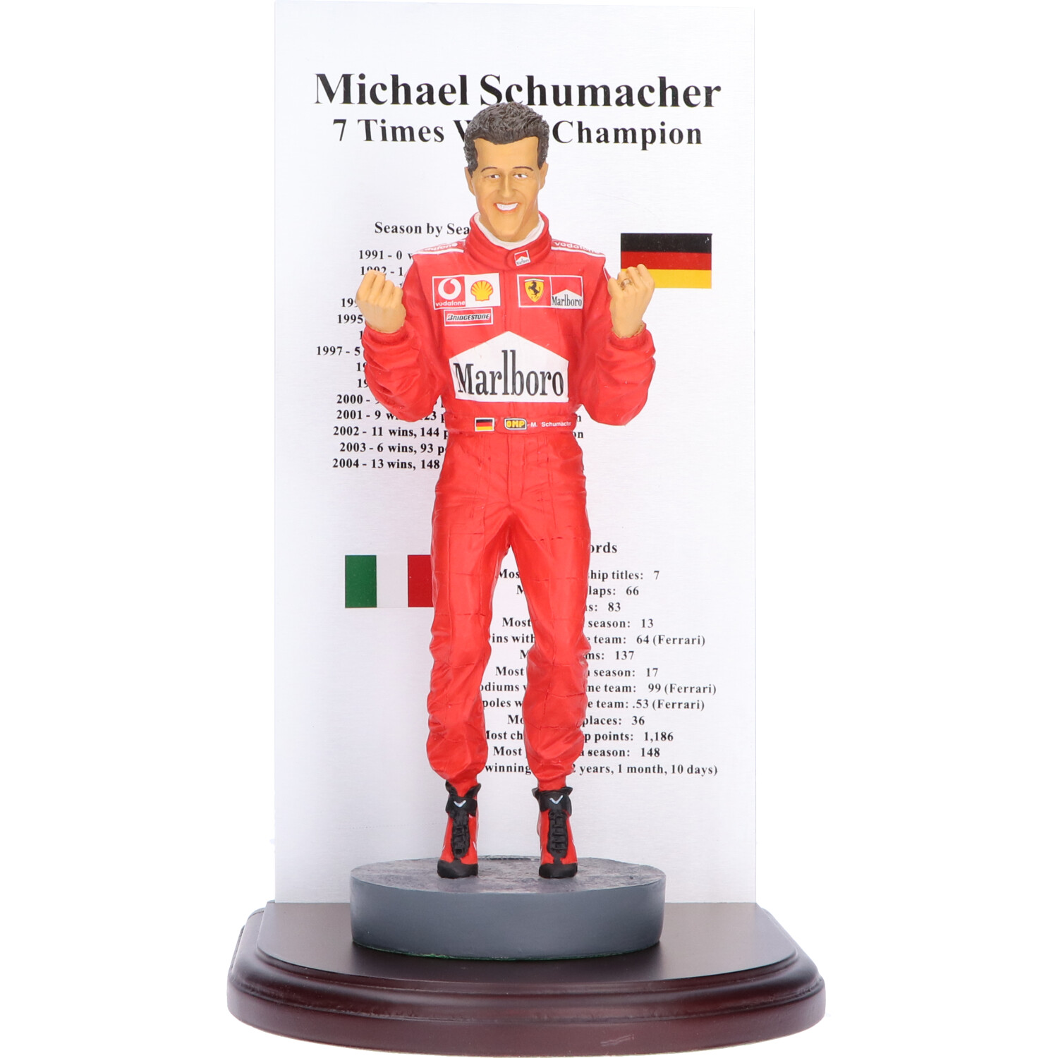 Scuderia-Ferrari-Michae-Schumacher-ENDMR058_4360ENDMR058Scuderia-Ferrari-Michae-Schumacher-ENDMR058_Houseofmodelcars_.jpg